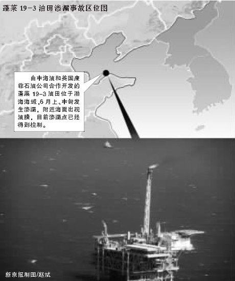�ҹ��������������©����� �к��ͻ�Ӧ�ͺ�